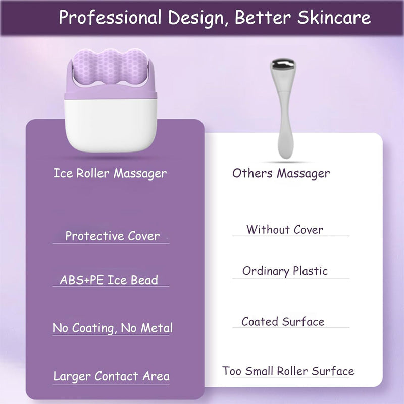 Ice Roller Set for Facial Skincare comparison highlighting professional design and benefits of ice roller massager.